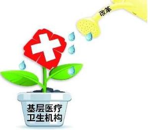 衛(wèi)計(jì)委出大政策，基層醫(yī)院大利好！